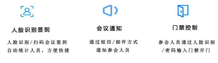 会议预约门禁系统